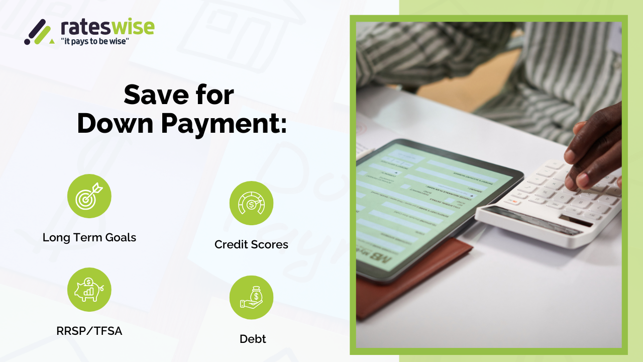 How to save for Down Payment